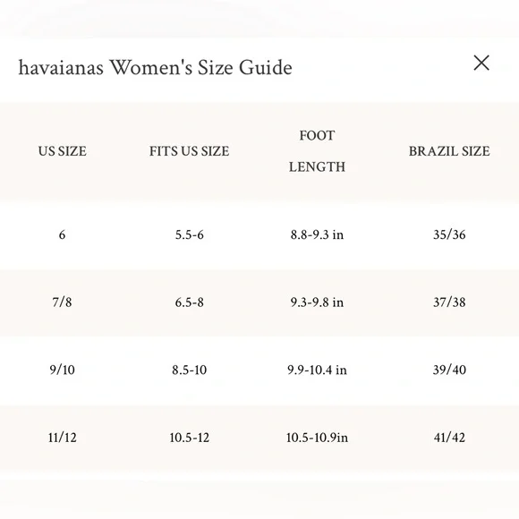 Havaianas Whisper Blue Floral Flip Flops - Picture 5 of 6